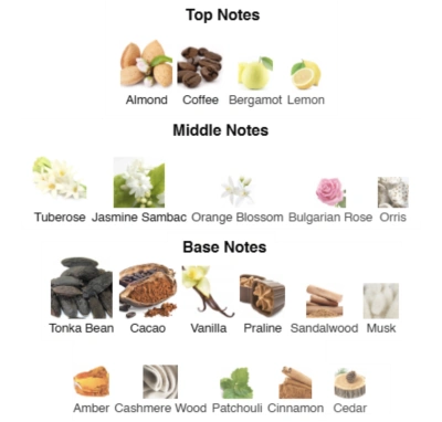 Парфумована вода для жінок Sweet Temptress AVA LOVE 50 ml AL-06