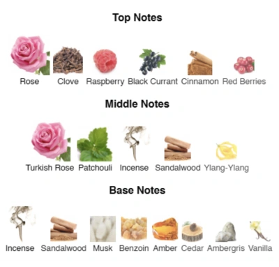 Парфумована вода для жінок Feminine Portrait AVA LOVE 50 ml AL-11