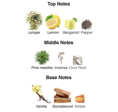 Парфумована вода унісекс Flowing Freedom AVA LOVE 50 ml AL-14