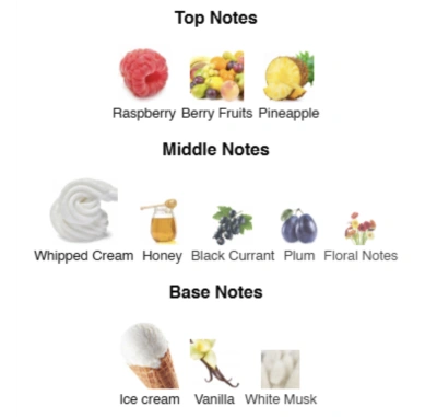 Парфумована вода унісекс My Life AVA LOVE 50 ml AL-15