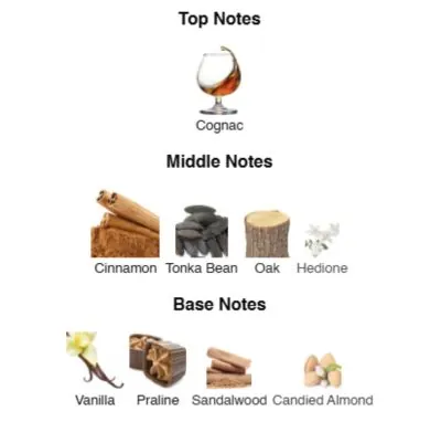 Парфумована вода для жінок Angel Magic ALEX HORSE Secret For Lady 50 ml AS-01