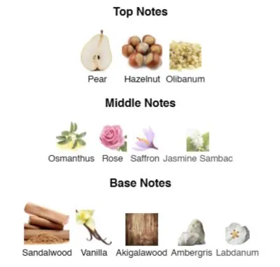 Парфумована вода для жінок Self-Discovery ALEX HORSE Secret For Lady 50 ml AS-05